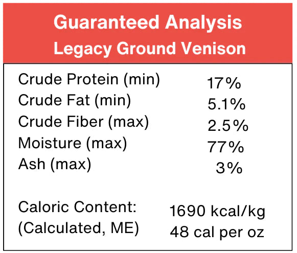 Legacy Ground Venison 30 LB Case