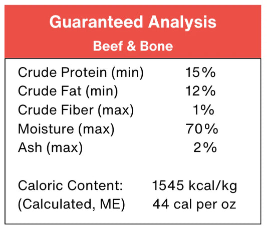 Raw Beef + Ground Bone 30 LB Case