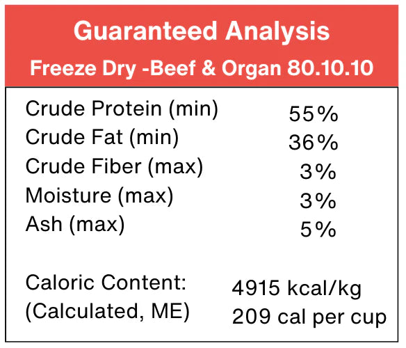 Freeze Dry - Legacy Beef 80.10.10 with ORGAN
