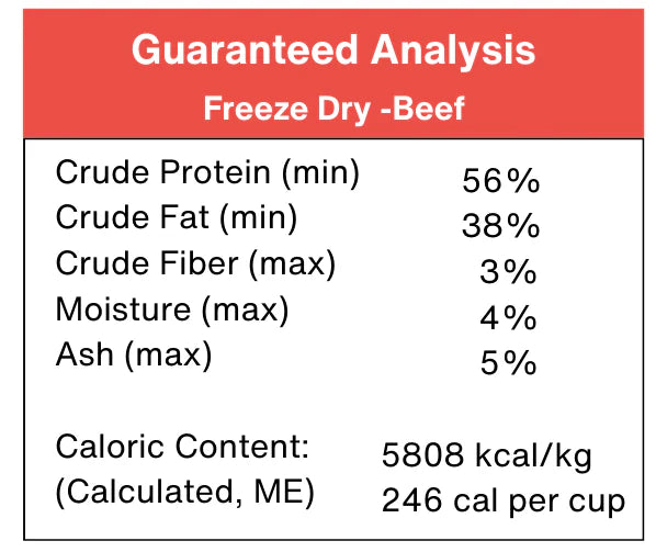 Freeze Dry - Raw Beef