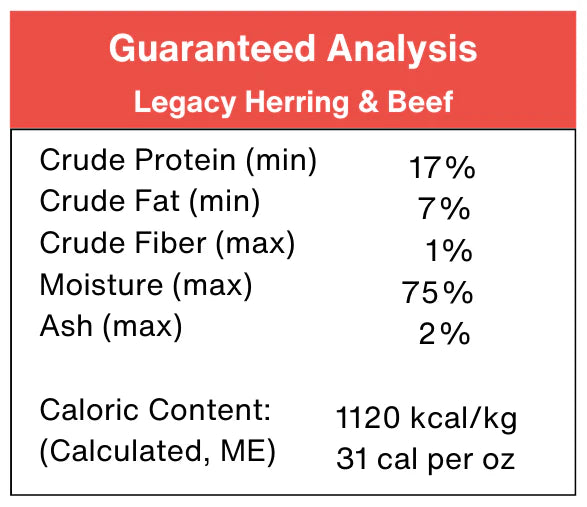 Legacy Herring + Beef 30 LB Case