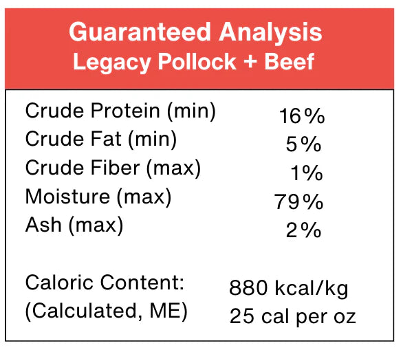 Legacy Pollock + Beef 30 LB Case