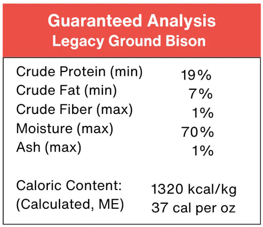 Legacy Ground Bison 30 LB Case (Copy)
