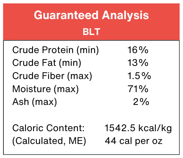 Legacy BLT (Beef, Liver & Tripe) 30 LB Case