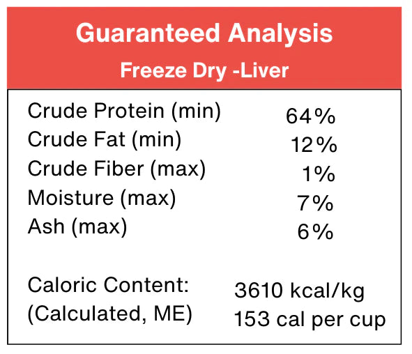 Freeze Dry - Legacy Beef Liver - Single Ingredient Treat